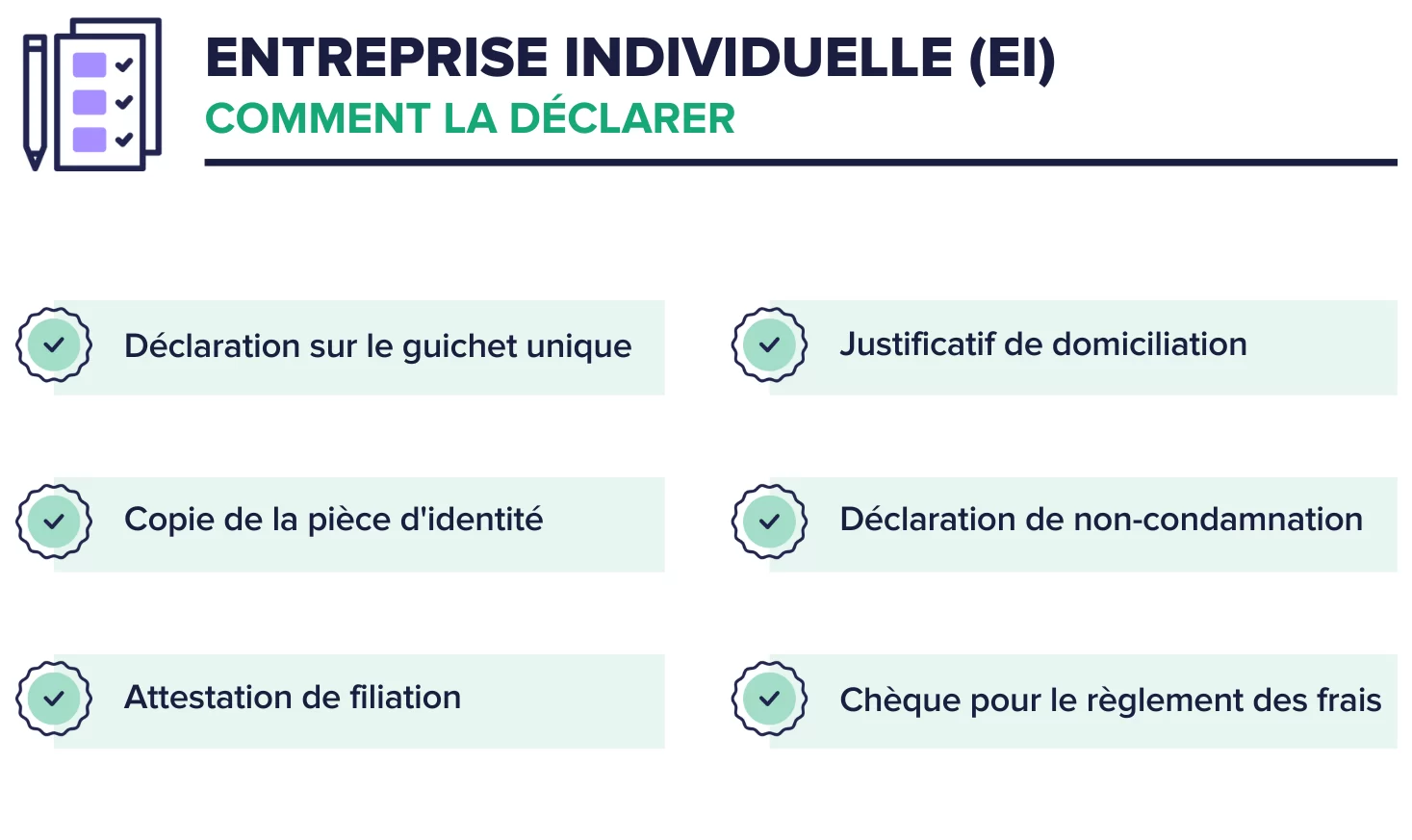 entreprise individuelle