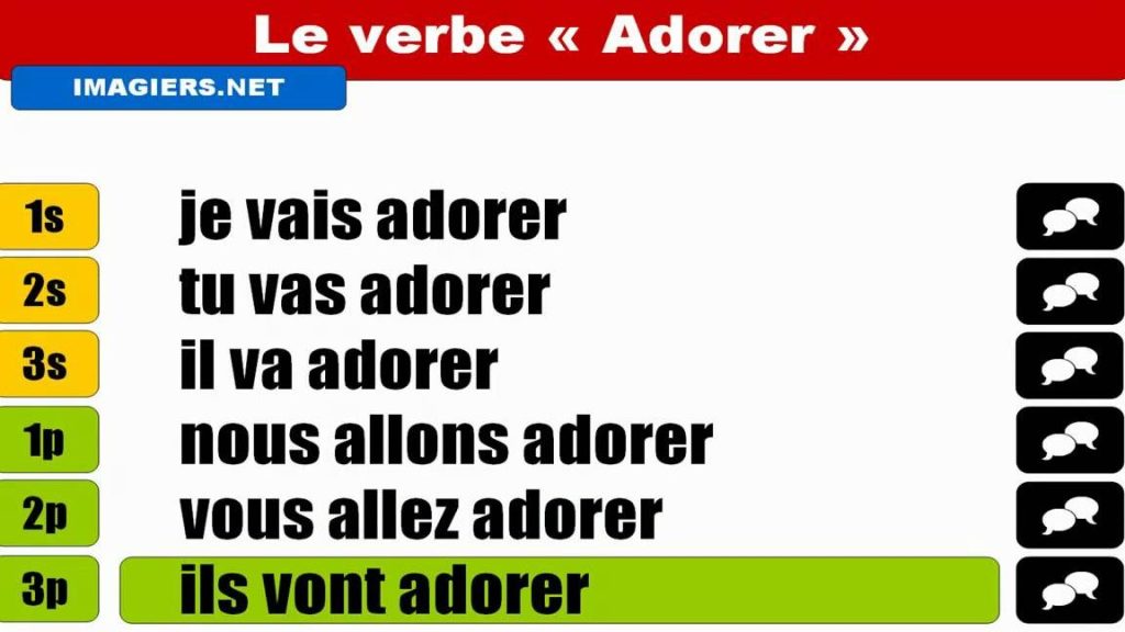 adorer