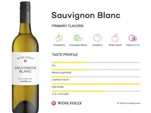 Sauvignon